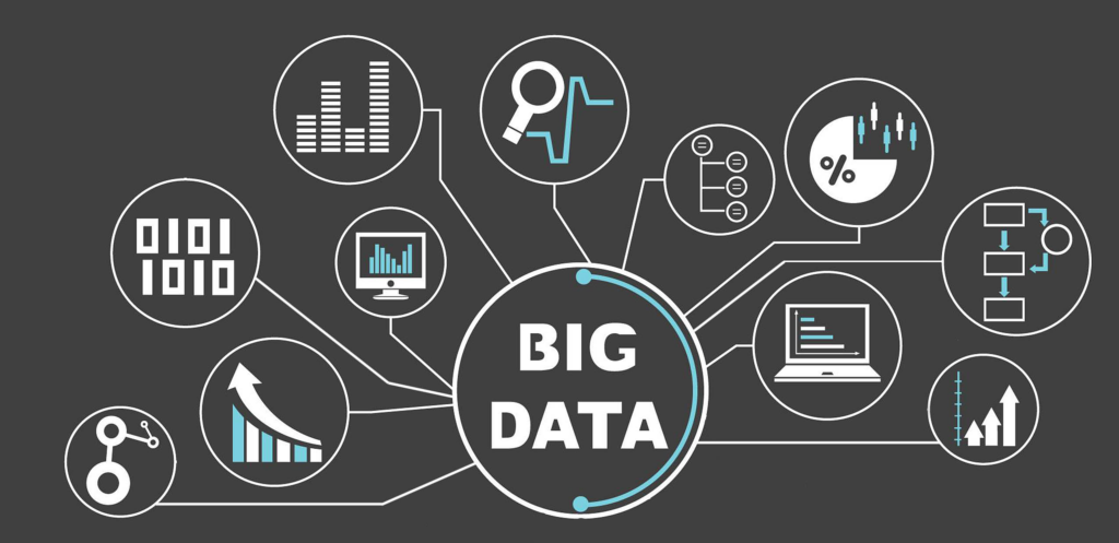 big data.fw