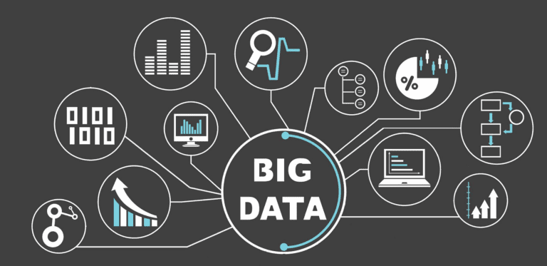 big data.fw